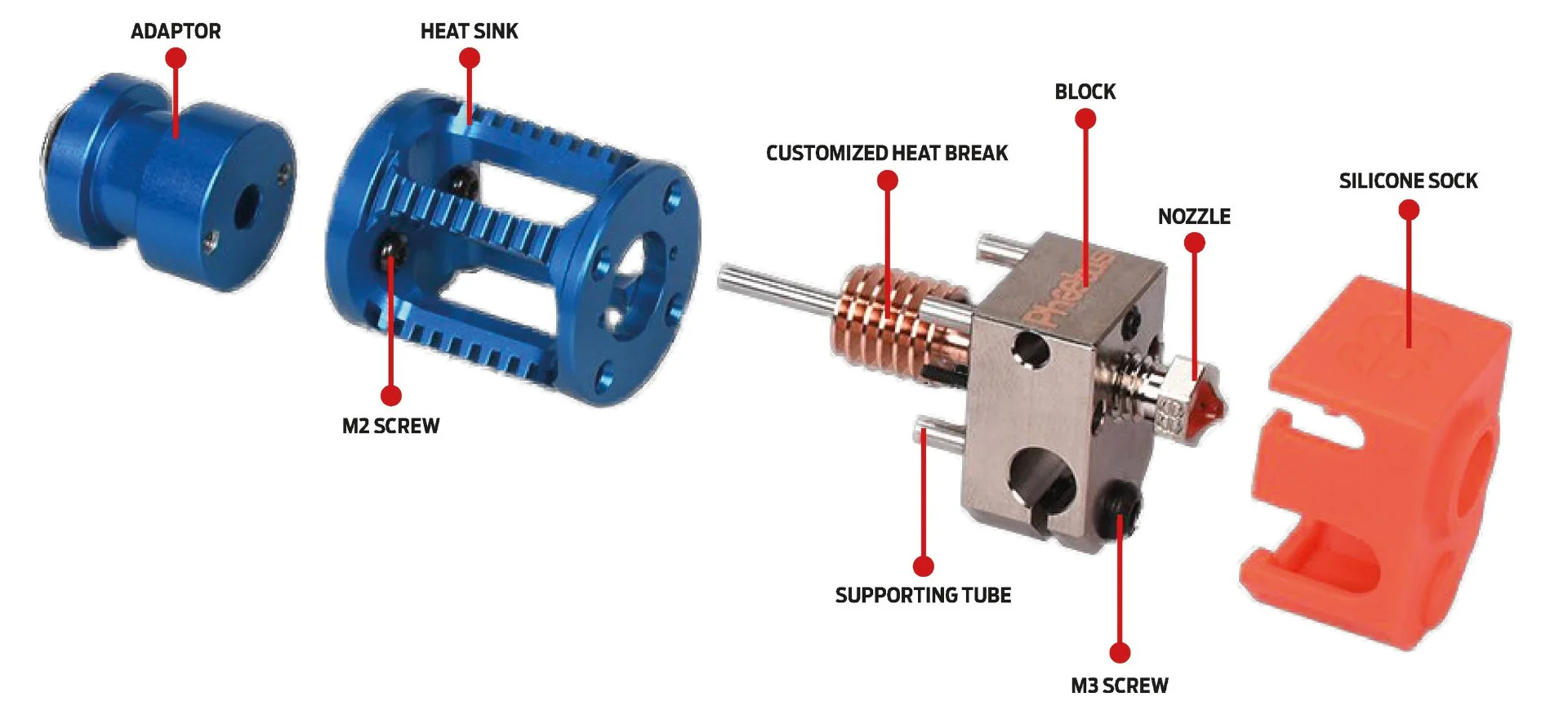 Phaetus Dragon High Flow Hotend - Image 5