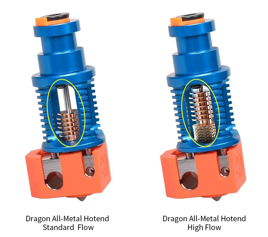 Phaetus Dragon Standard Flow Hotend - Image 3