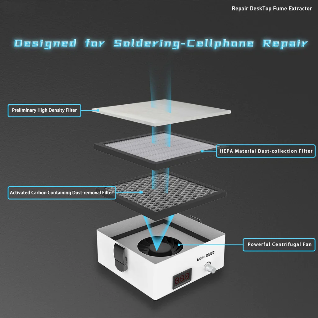 2UUL - Small Air Purifier / Mini Punktudsugning - Image 4