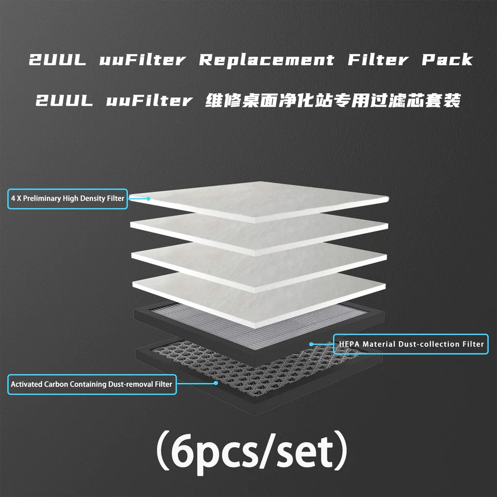 2UUL - Small Air Purifier / Mini Punktudsugning - Image 5