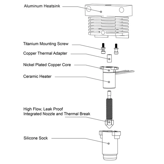 Micro Swiss - FlowTech™ Hotend - Neptune 4 Plus/4 Max - Image 3