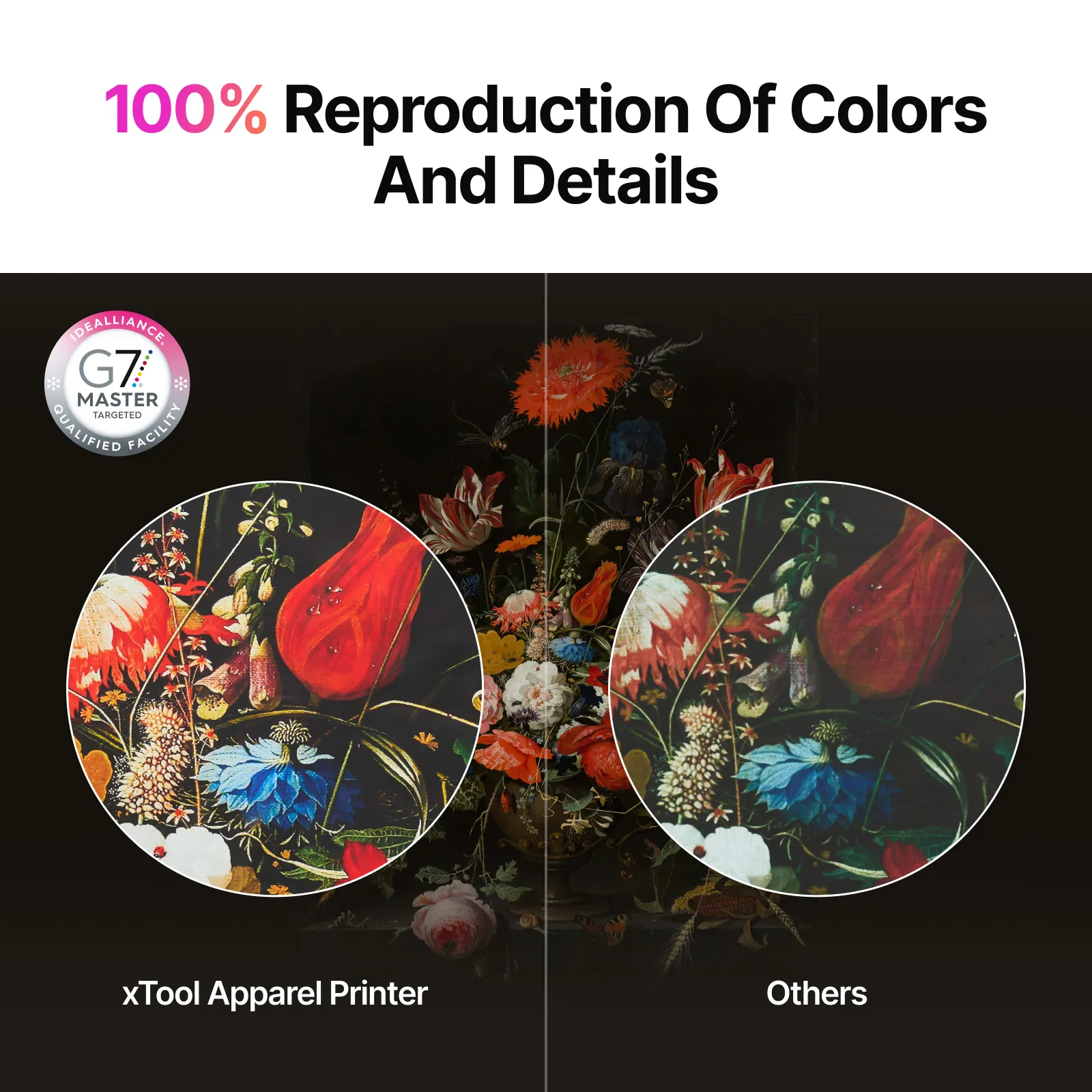 xTool - Selected Apparel Printer - Ink - Magenta (500ml) - Image 4