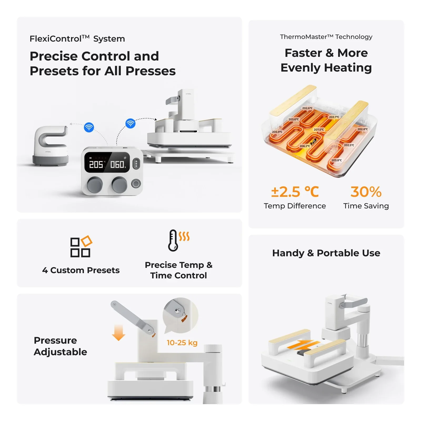 xTool - Smart Heat Press - All-in-One Kit - Image 2